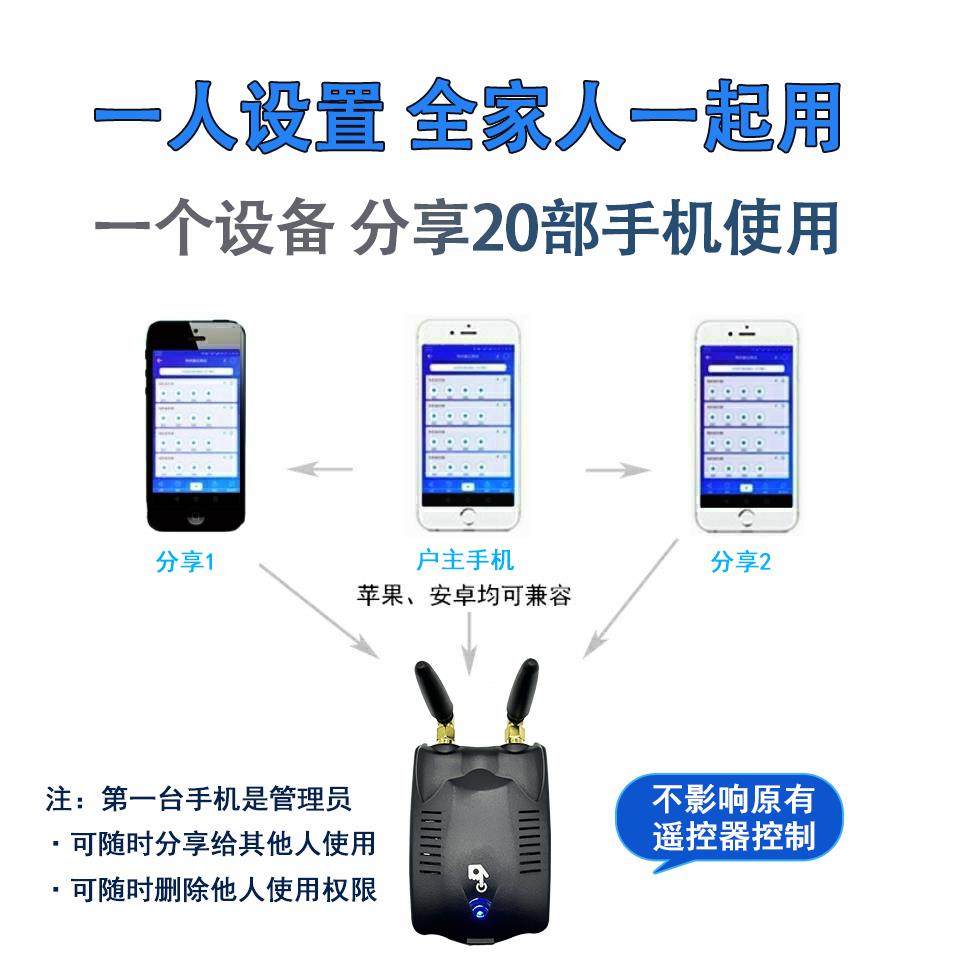 卷闸门WiFi遥控器电动卷帘门手机远程控制器车库门智能门控器拷贝,电子/电工,门窗控制器,淘宝优惠券,粉丝福利购,淘宝优惠卷