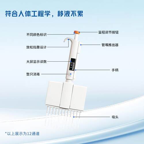 thermo Dgital单8道12道16道枪可变Digitalss量程数字移液i移液器