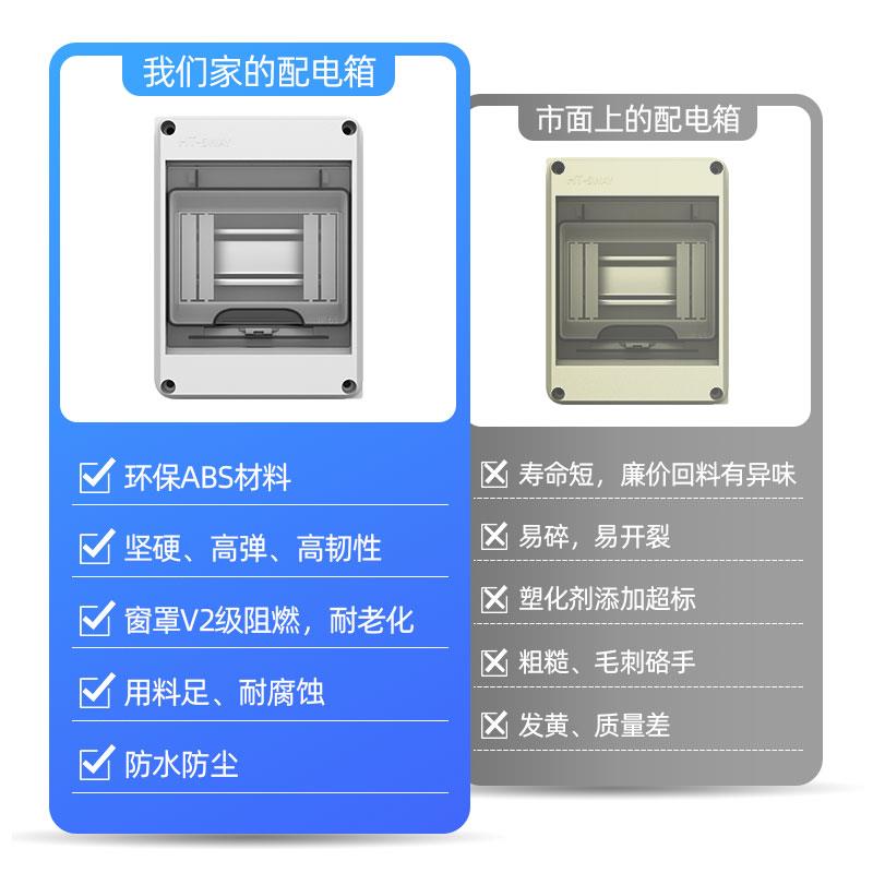 户外防雨水配电箱布线盒空开漏电明装强电箱家用塑料防水盒电表箱