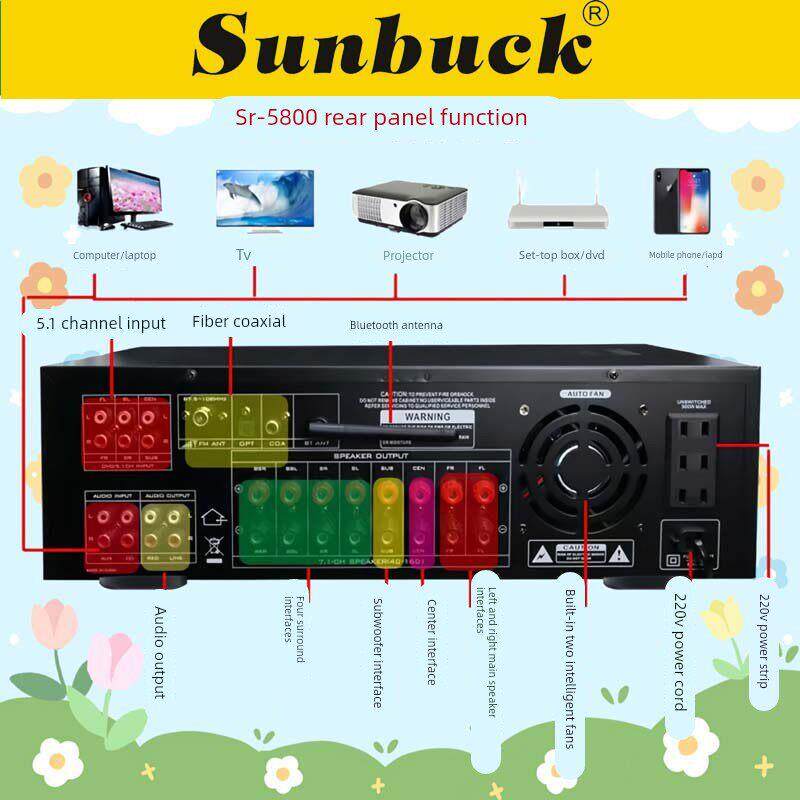 佛山正品山宇家庭影院K歌功放机SR58007.1声道双牛蓝牙独立放大器