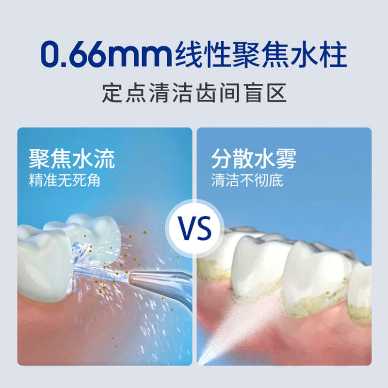 适用洁碧冲牙器标准喷头配件美国waterpik洗牙机喷嘴GS/GT2/WP100