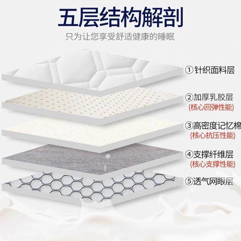 加厚乳胶床垫学生宿舍专用.家用垫子榻榻米单人海绵褥子软垫