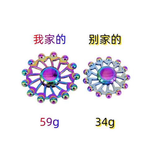 Rainbow Metal Fidget Spinner Toys Stainless Steel Bearing Hi