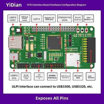 STM32H743 USB OTGHS USB3300 ULPI 高速PHY USB2.0 ULPI接口板