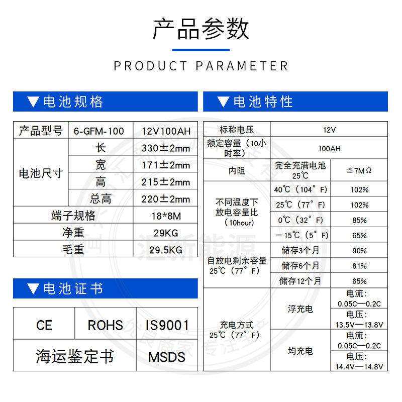 厂家供应蓄电池太阳能蓄电池后备电源大容量铅酸蓄电池12v100ah