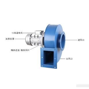 47小型锅炉引风机380V工业排尘抽风机220V离心风机 厂家销售Y5