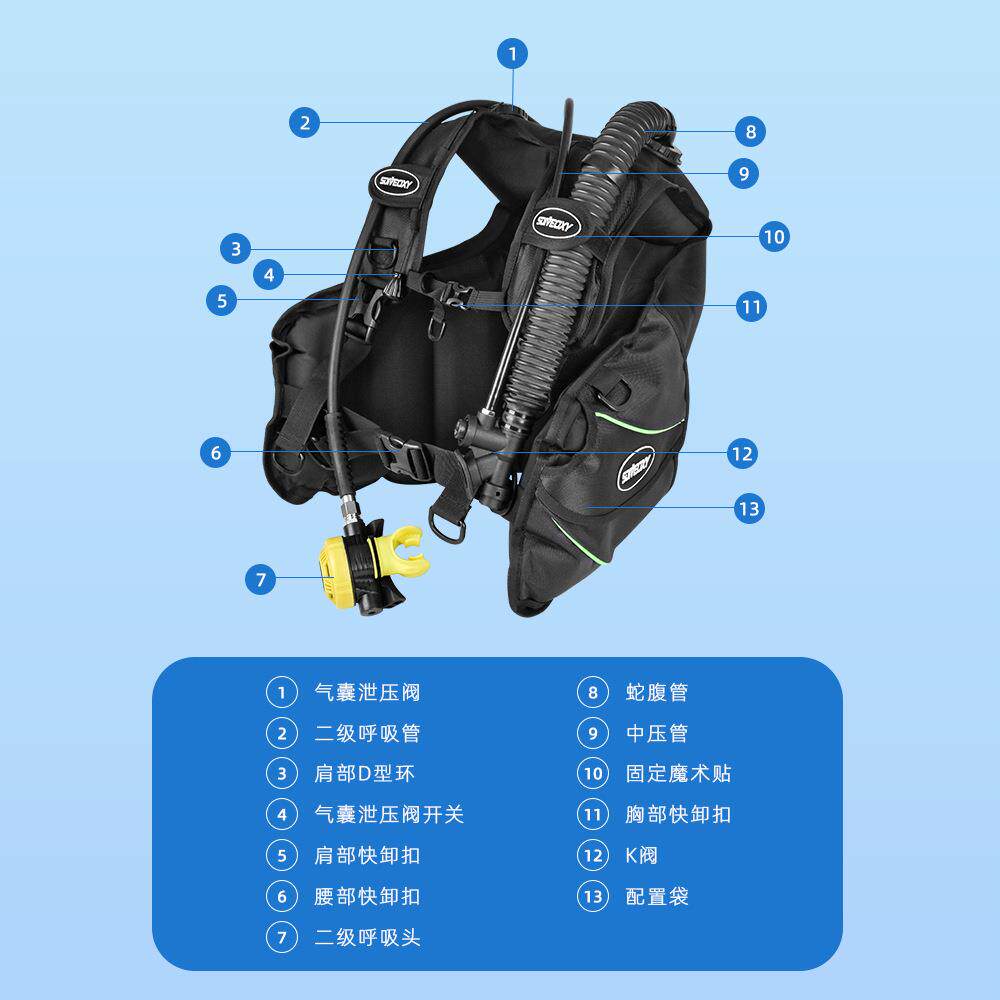 SDIVEOXY水肺深潜水装备套装 BCD浮力呼吸调节器水肺背飞充气背心