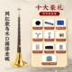 高档王家彪乌唢呐入乐器初学者全套d调演专业门小号喇叭奏木哨片