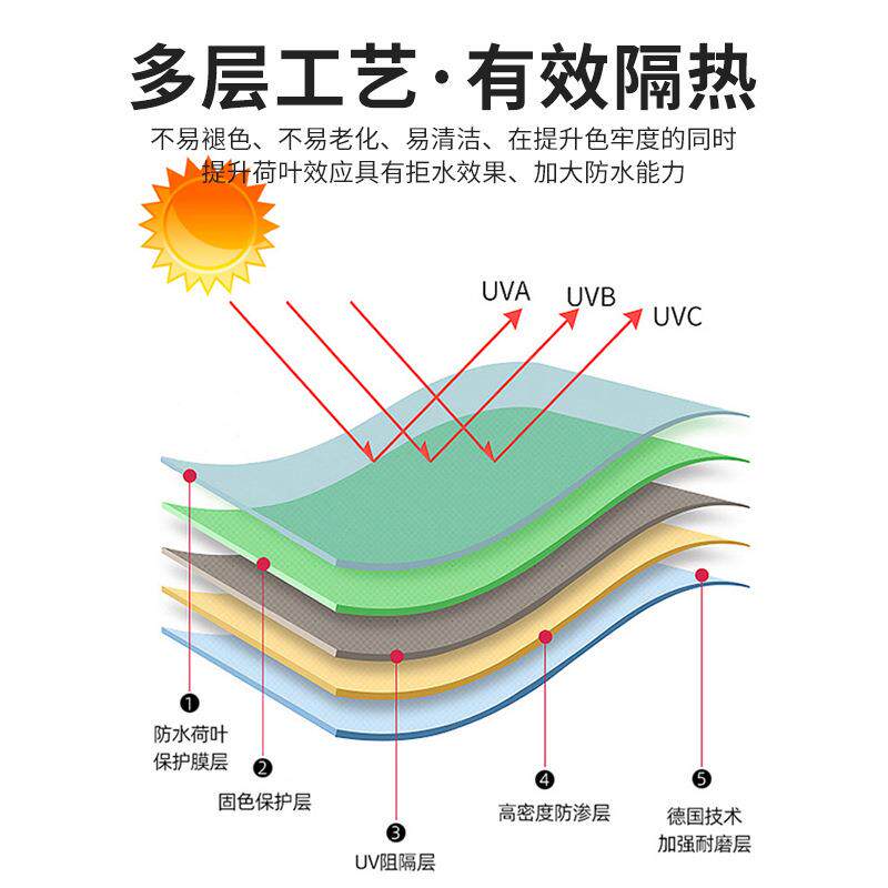 现双顶户边外遮阳伞休闲货侧罗马防伞雨香蕉伞室外小区庭院ACZ太