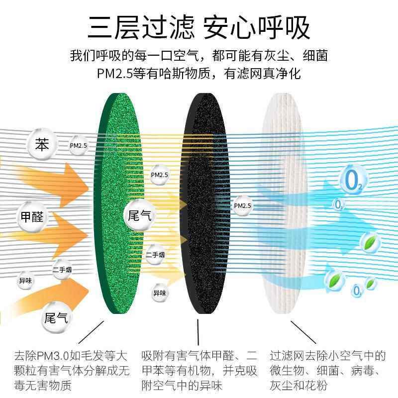 韵负离子车空异气净化器消除烟味甲醛除霾车载空气载PM2.5汽车腾