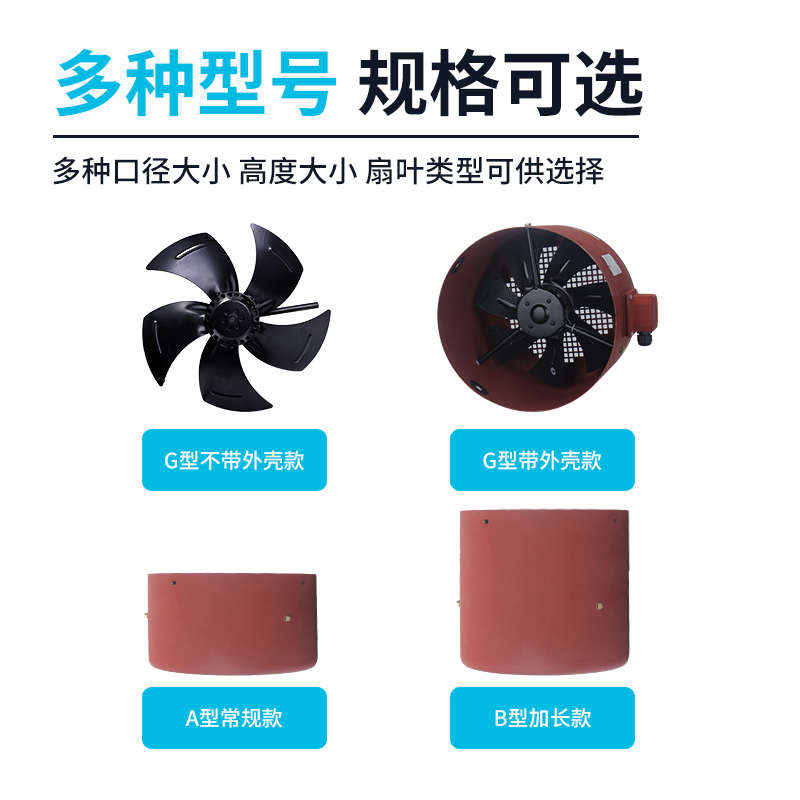 G型系列变频电机散热风扇220v专用冷却通风机380v外转子轴流风机
