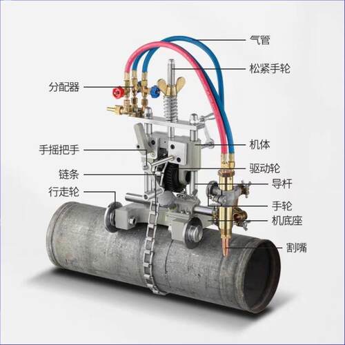手摇式管道切割机生产厂家无需电源管道切割机配件管道切割机价格