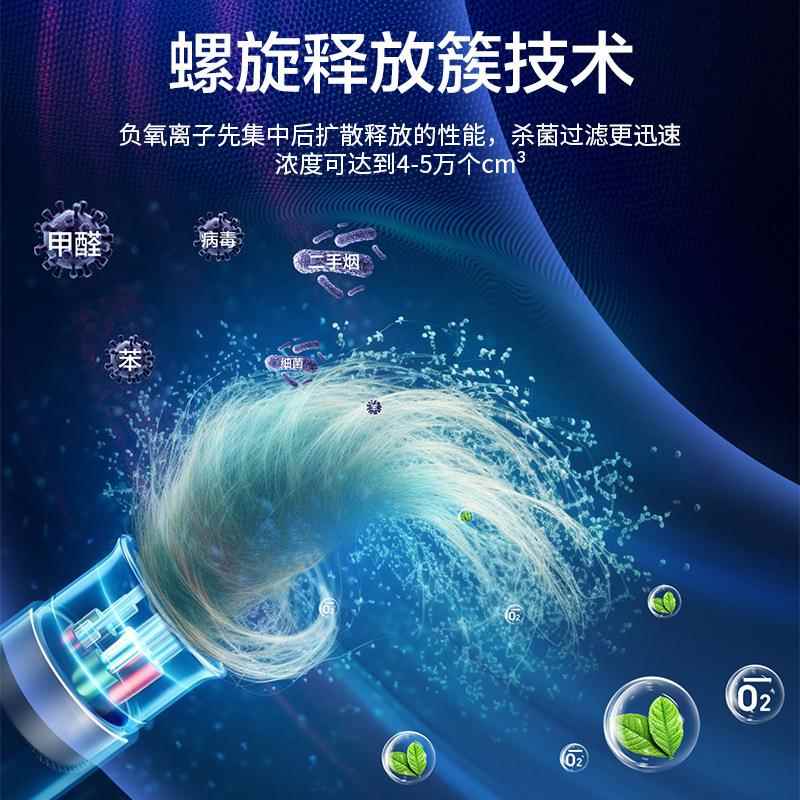 车载负离子空气净艺化器车内味空卫1号车用去甲醛蓝空气化除味异