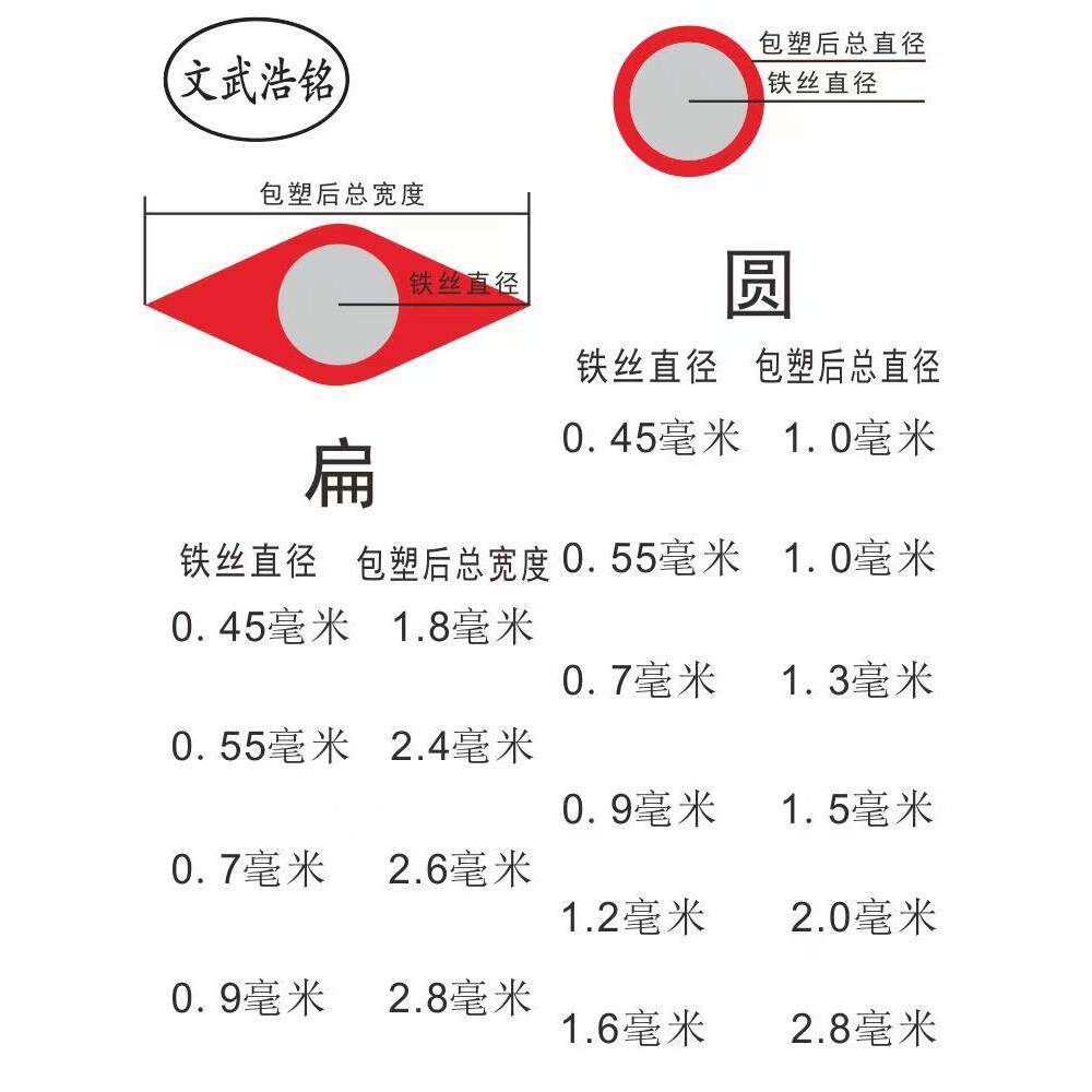 镀电艺锌铁丝扎线229捆电线扎带葡萄枝条扎条通信线花支撑铁扎丝