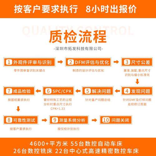 标克力263精密零亚件加工塑尼龙材料机加工厨房用具设非备c料nc加