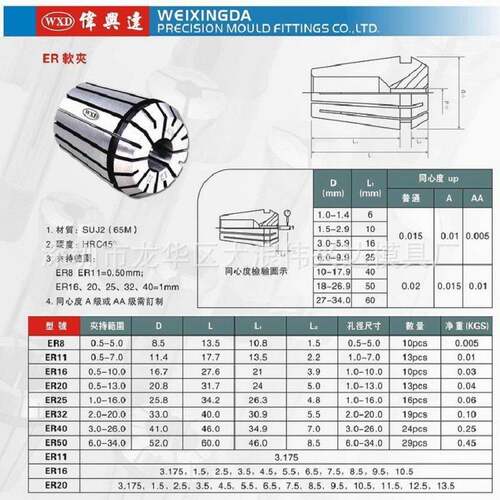 ER数控刀柄弹性筒夹电脑雕刻机夹头多规格多型号精度高弹性好