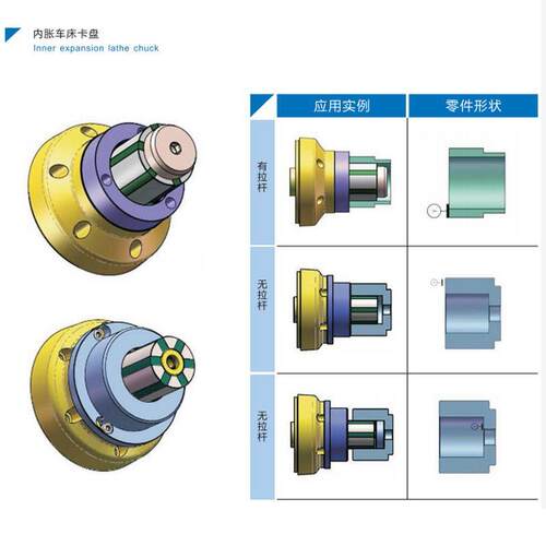 数控车床胀套夹头 WNZ系列夹持外圆卡盘止动后拉型 胀套