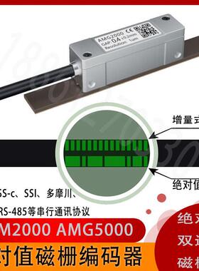 绝对值磁栅尺AGM2000读数头BISS-C SSI 双码道绝对值磁栅编码器