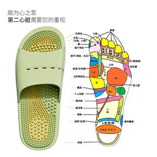 室内足底穴位按摩凉拖鞋脚底穴位疏通经络2026新款足疗夏季防滑