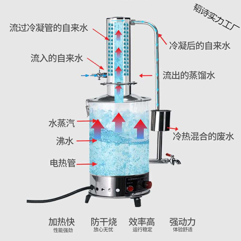 蒸馏水器不锈钢蒸馏水电热制装置水器实验室水机自控蒸馏