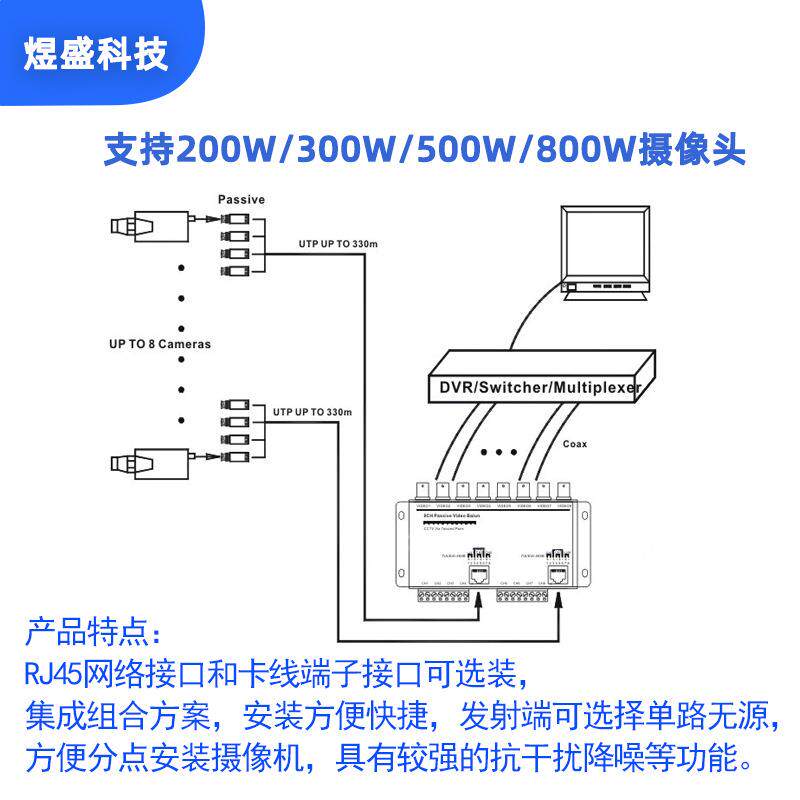 8路双绞线传输器带线 BNC转RJ45网线高清传输器监控视频 配对使用