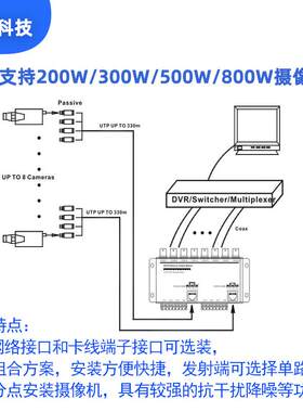 8路双绞线传输器带线 BNC转RJ45网线高清传输器监控视频 配对使用
