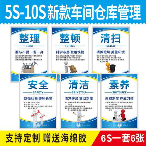 5S标语工厂仓库车间6S 7S 8S 9s10s管理标识牌安全生产制度牌上墙
