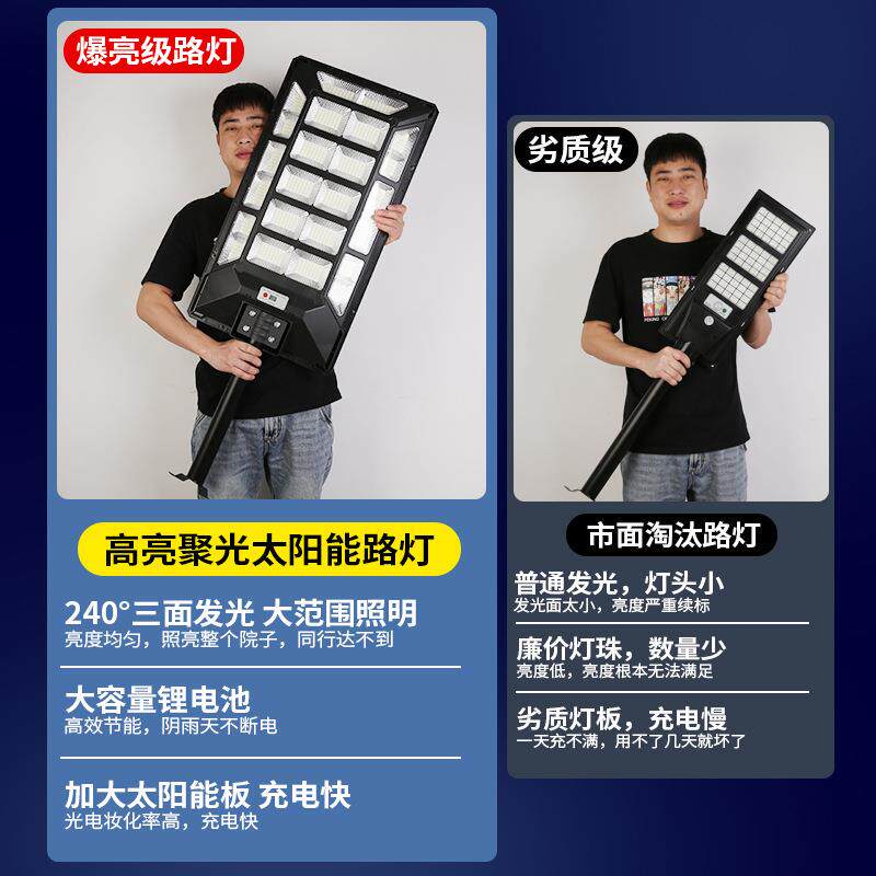 太阳能户外灯人体感应区庭院灯JY-ZSK-0防院子灯照明道路小太阳水