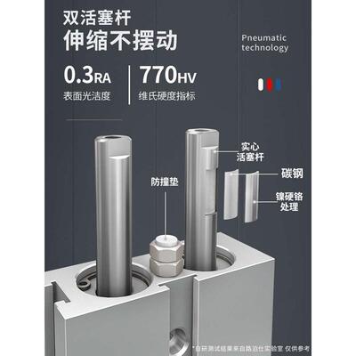 TDA16双轴双杆气缸大推力TN16X10X30X40X50X70100小型气动气缸*