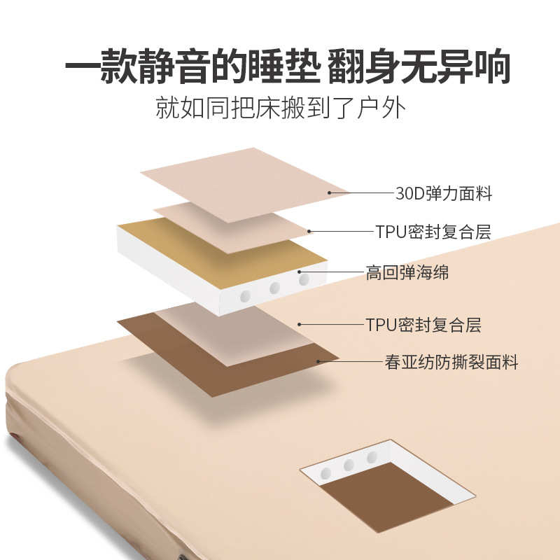 自动充气垫帐篷防潮垫户外气垫床露营自充气床垫野营睡垫午睡地垫