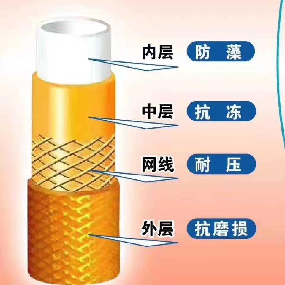 三胶一线软管PVC塑料增强水管4分6分1寸1.2寸加厚防冻耐晒浇水管