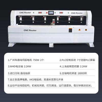 机数控头榫榫槽一体家机木工HL-1663机械侧孔实木具厂仿古榫槽机