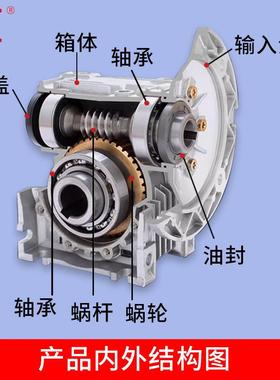 NMRV90101进30蜗轮蜗杆速机铝壳变速器1变速箱伺服步减CXU减速机