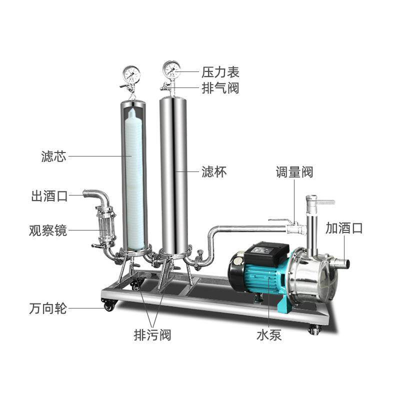 不锈钢膜滤器精密过ZX-10滤机酒酒过厂过滤白酒/葡萄酿酒设备帝伯