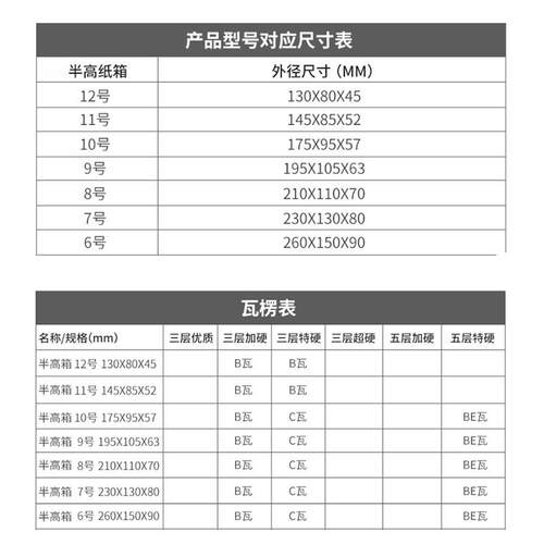 厂家现货整递包60只优惠0收纳快箱扁平纸盒物流电商1号CER半高0纸