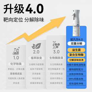 猫尿生物酶分解剂被子床垫沙发专用除味剂猫咪尿液生物酶分解除臭