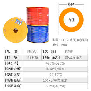 PE灌溉喷雾管 厂家供应PE12×8高压软管 批发PE软管