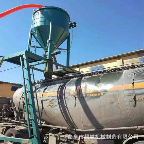 厂200粮型仓稻谷小超越麦装卸气力输送机移动式石子粮锯末气力家