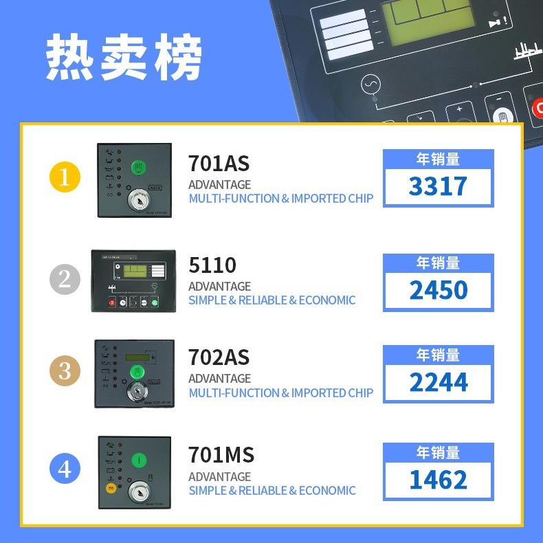自启控自MB器DSE7制320柴油发电机组动检测保动护控制屏面板