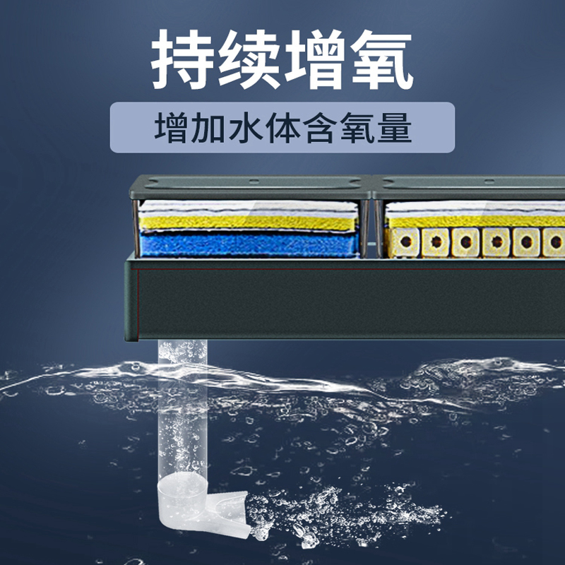 松宝上滤盒净水过滤器外挂三合一上置循环系统过滤盒小鱼缸滴流盒
