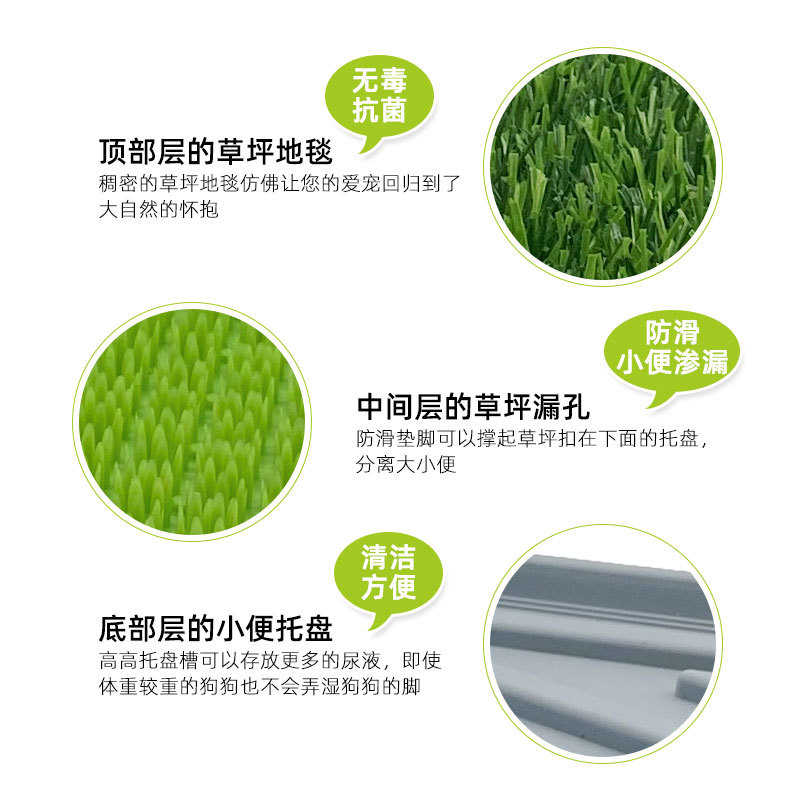 新品大号狗狗厕所人造草坪宠物定点排便拆卸清理狗尿盆用品
