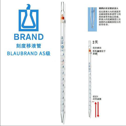 刻度移液管包检AS级1/2/5/10/25/50ml环标分度吸量管BRAND普兰德