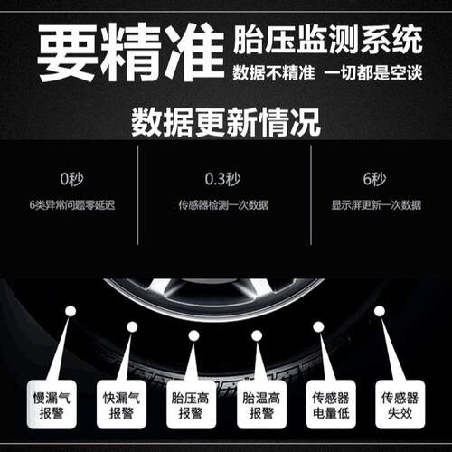 448汽车胎压监测器tpm感s内外置无线置太阳能压力传器锦盛胎压检