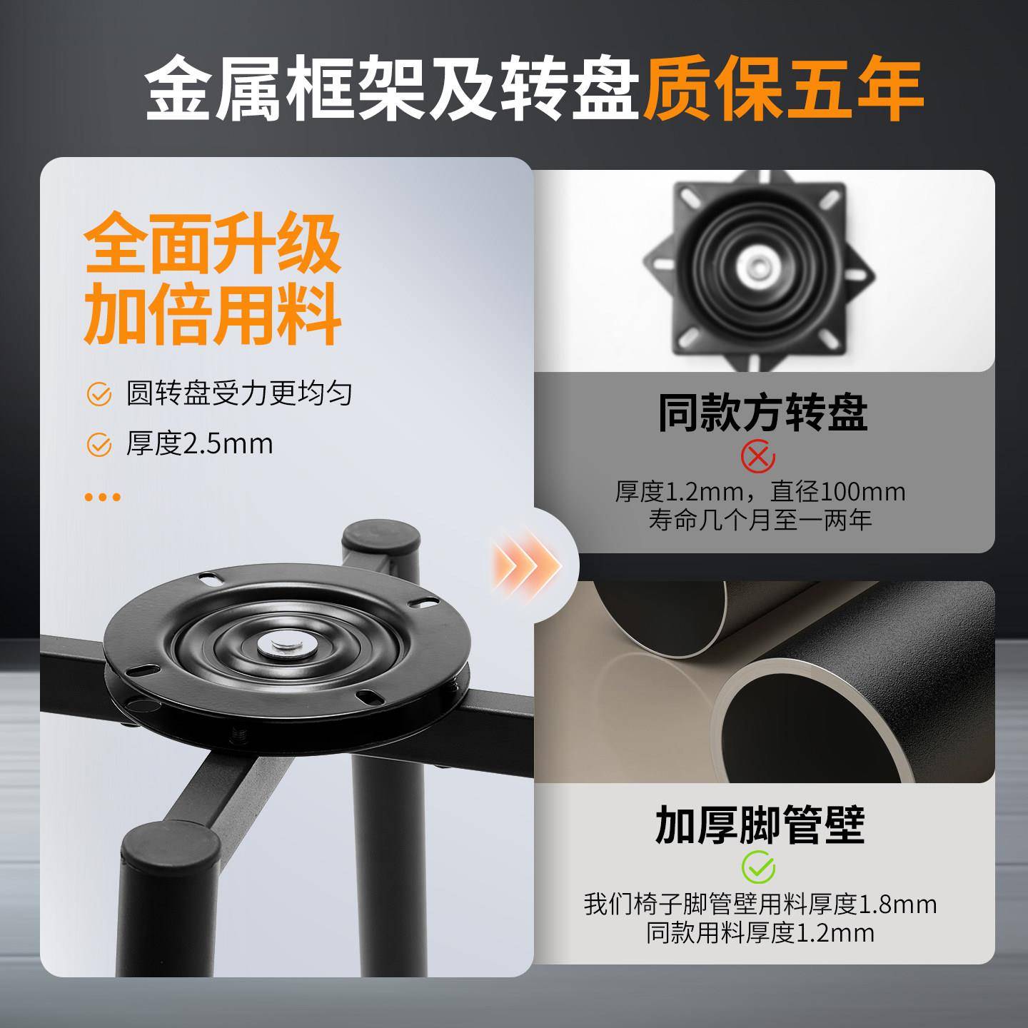 铁艺旋用吧台椅品昂(办家用设计师高凳子酒吧椅子靠背商收银转前