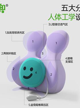 护腰久坐神器腰靠腰部垫支撑撑办室公腰靠工位腰记忆棉zyw0122-腰