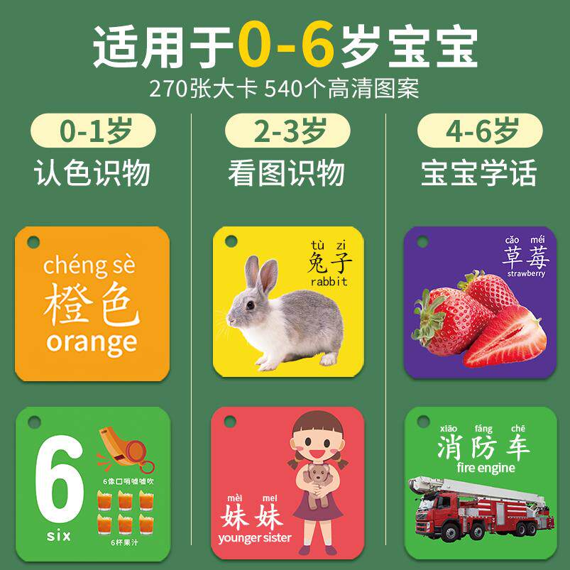 宝宝可啃咬早教认知卡片动物婴幼儿儿童益智启蒙水果卡看图识物图图片