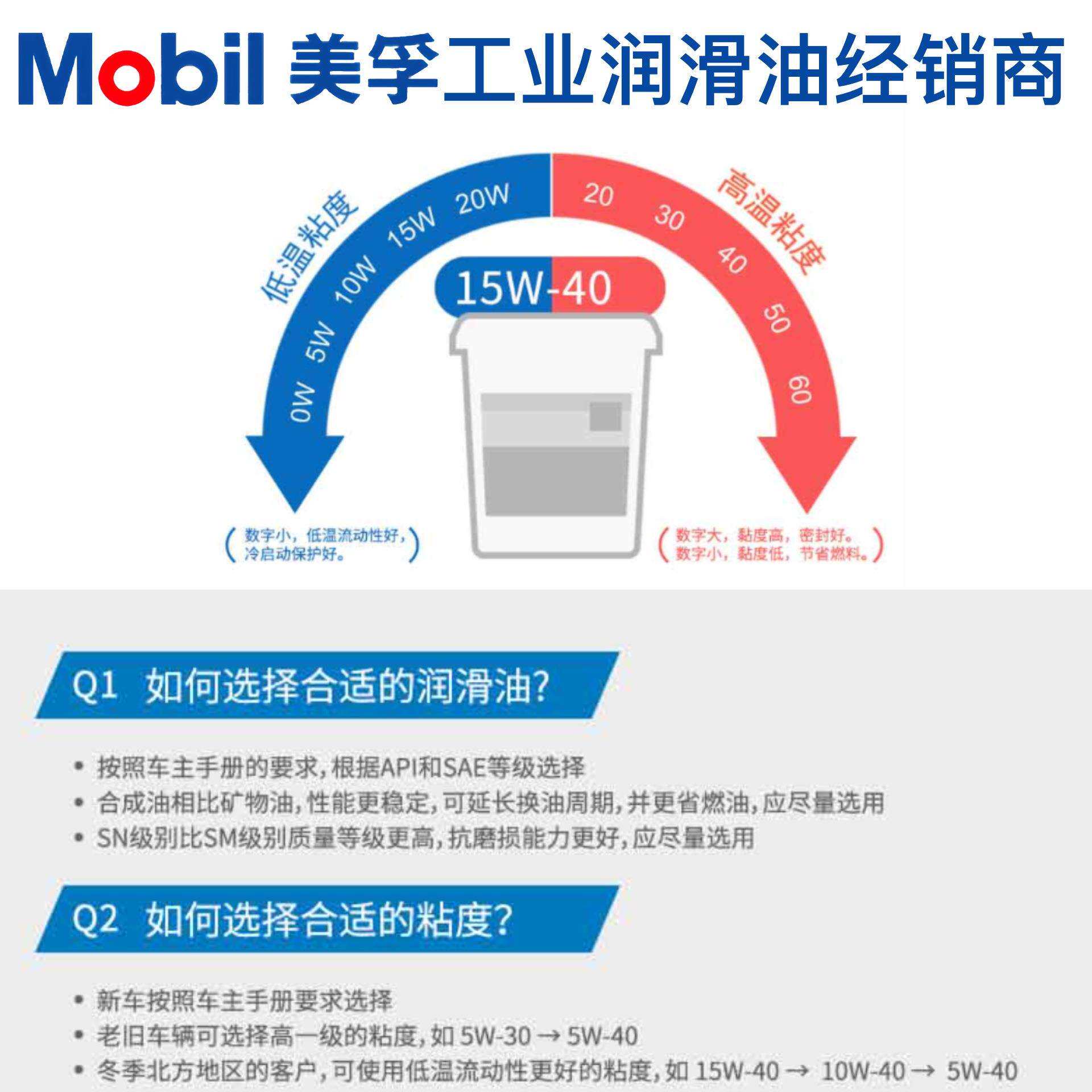 美孚黑霸王柴机油15W-40 CF CI CH-4适用皮卡货车轻卡柴油机油