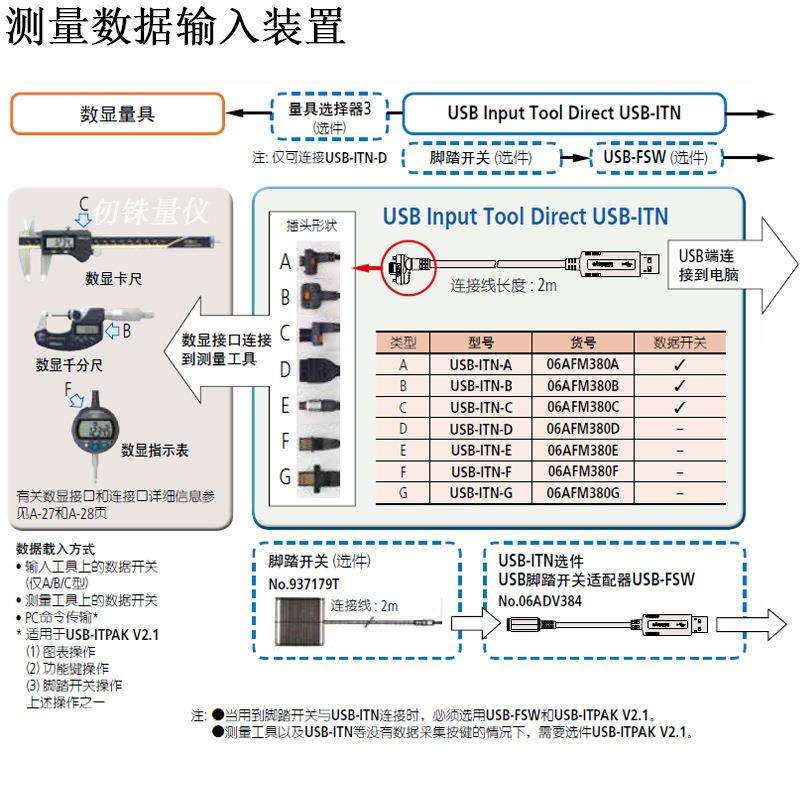 Mitutoyo三丰RS-232通信接口IT-007R百千分表信号输出264-007