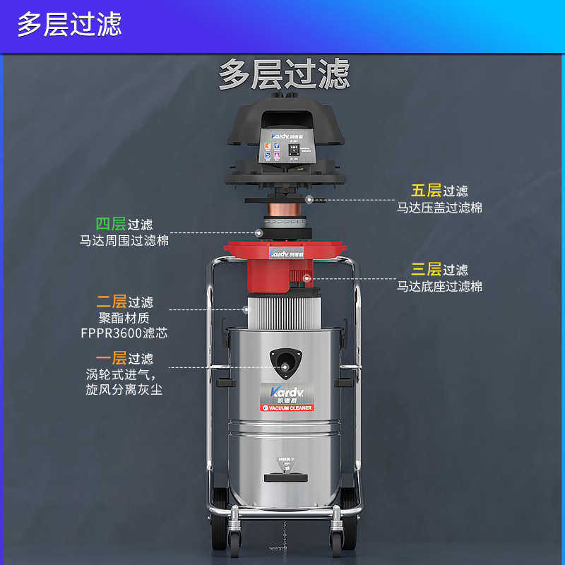凯德威GS-1245粉尘商用桶式吸尘器家用大功率吸尘吸水机干湿两用,生活电器,商用扫地/洗地/吸尘器,淘宝优惠券,粉丝福利购,淘宝优惠卷