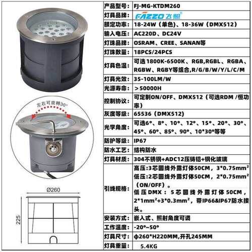面盖调角度地埋灯LED18W24W36W嵌入式别墅园林庭院市政广场栈道